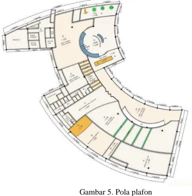 Gambar 7. Perspektif  area cafe 