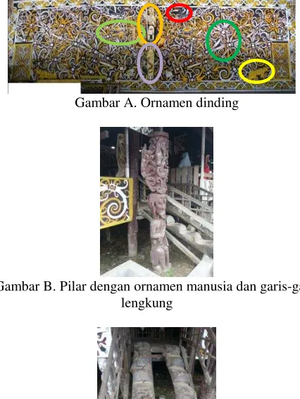 Gambar A. Ornamen dinding 