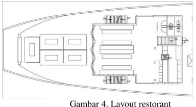 Gambar 4. Layout restorant 