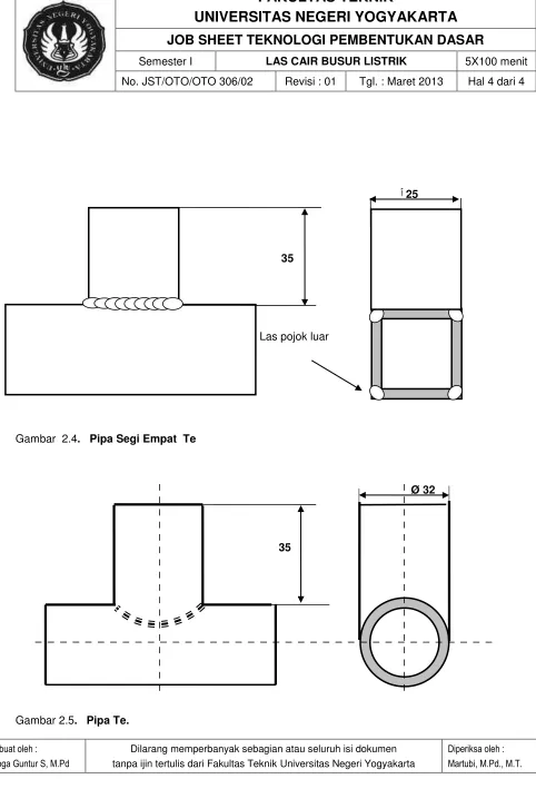 Gambar  2.4.   Pipa Segi Empat  Te                                                                                                                                         