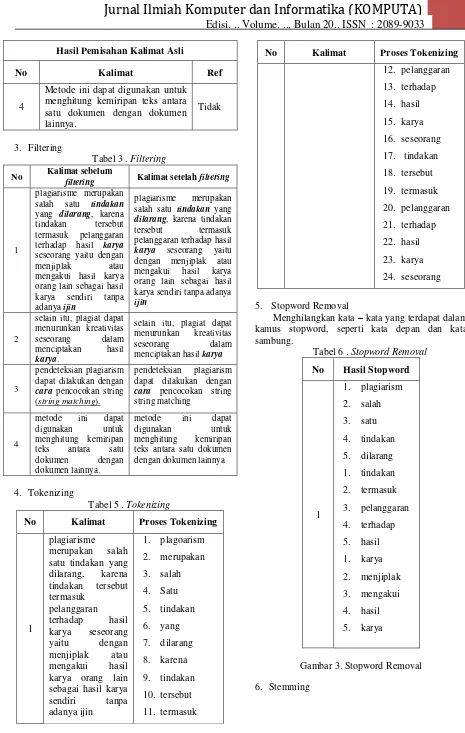 Gambar 3. Stopword Removal 