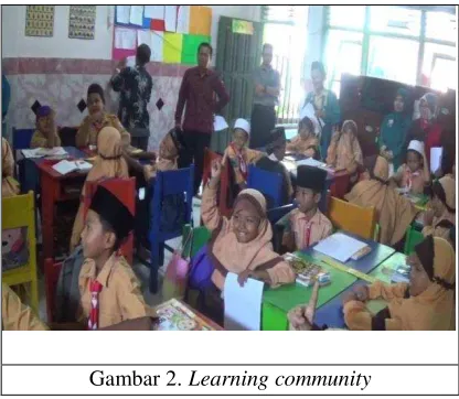 Gambar 2. Learning community 