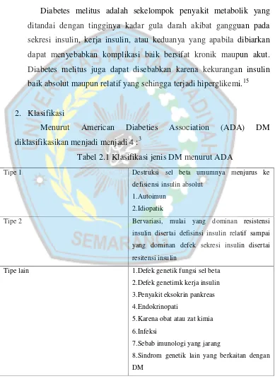 Tabel 2.1 Klasifikasi jenis DM menurut ADA