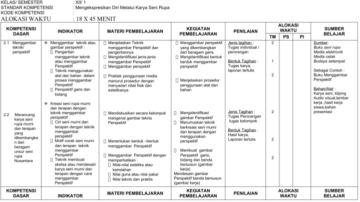 gambar perspektif :