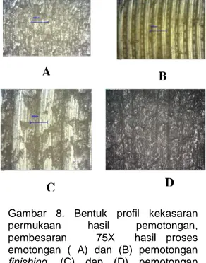 Gambar  8.  Bentuk  profil  kekasaran permukaan  hasil  pemotongan, pembesaran      75X    hasil  proses emotongan  (  A)  dan  (B)  pemotongan