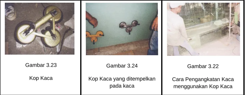 Gambar 3.23Gambar 3.24