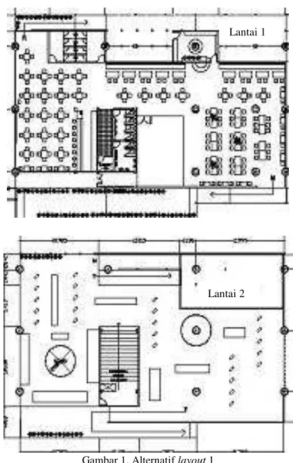 Gambar 1. Alternatif layout 1 