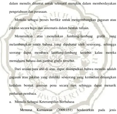 grafik yang 