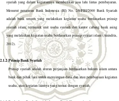 Tabel 2.1.3 Perbedaan Bank Konvensional dengan Bank Syariah 