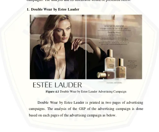 Figure 4.1 Double Wear by Estee Lauder Advertising Campaign 