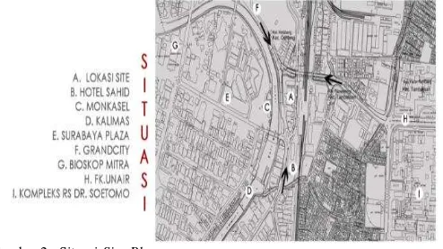 Gambar 2.  Situasi Site-Plan Sumber : Marcellina (2013, p.8) 