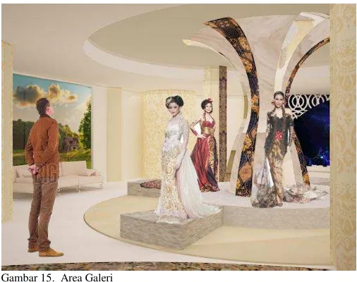 Gambar 16. Display area galeri 