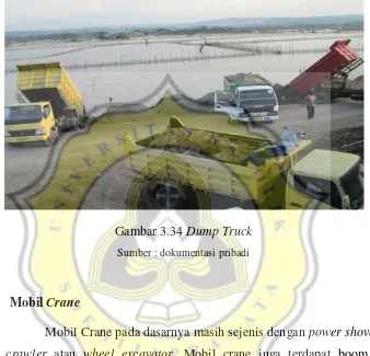 Gambar 3.34 Dump Truck 