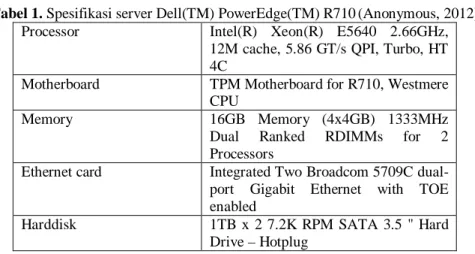 Tabel 1. Spesifikasi server Dell(TM) PowerEdge(TM) R710 (Anonymous, 2012)  Processor   Intel(R)  Xeon(R)  E5640  2.66GHz, 