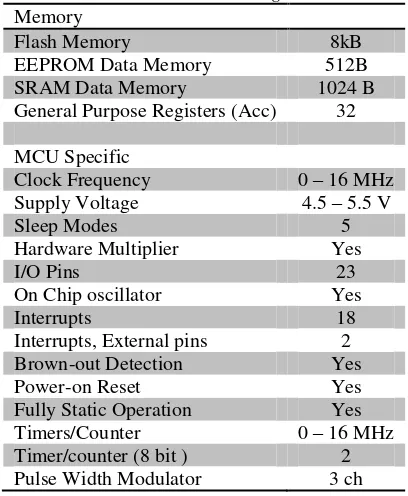 Tabel.1 Feature AVR ATmega 8 