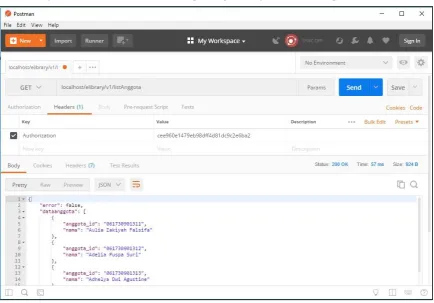 Tabel 5. Pengujian performance RESTful web service 