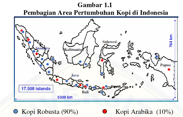 Gambar 1.1  Pembagian Area Pertumbuhan Kopi di Indonesia 