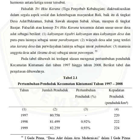 Pertumbuhan Penduduk Kecamatan Kintamani Tahun 1997 Tabel 2.1 – 2008 