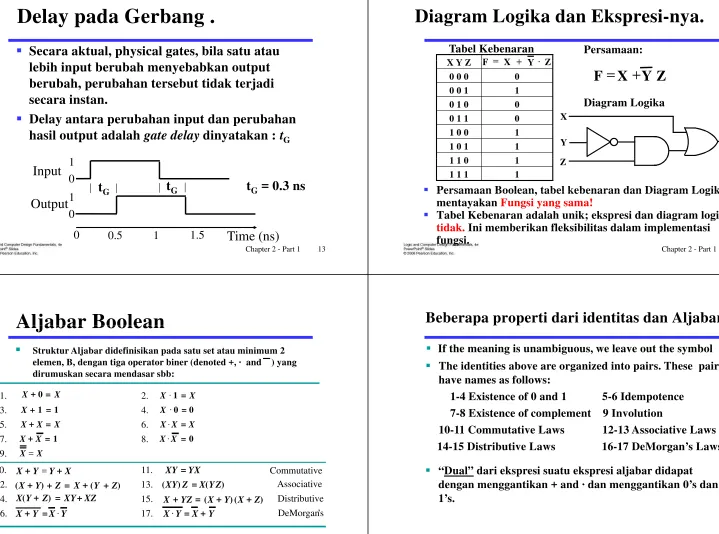 Tabel Kebenaran==++