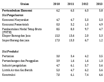 TABEL 1.1  