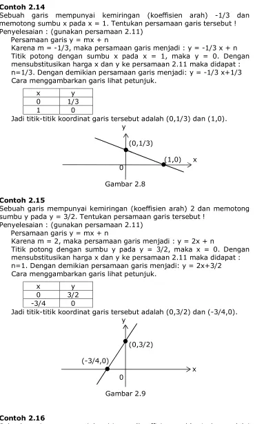  Gambar 2.9  
