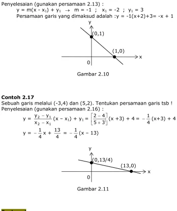 Gambar 2.10 