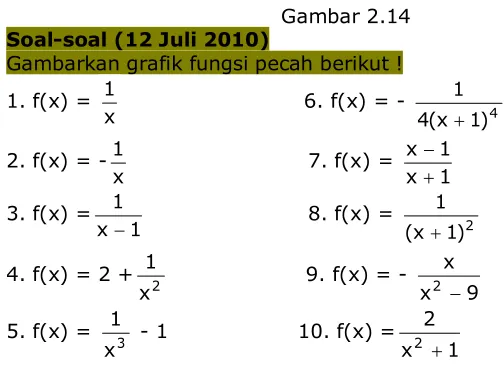 Gambar 2.14 