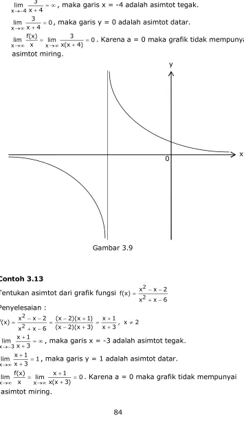 Gambar 3.9  