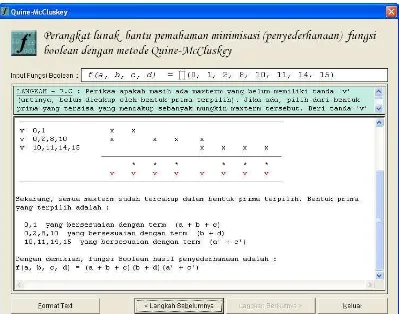 Gambar 4.2 Proses penyederhanaan fungsi Boolean (contoh-2) 