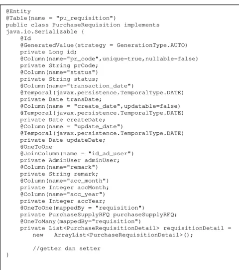 Gambar 8 PurchaseRequisition.java 
