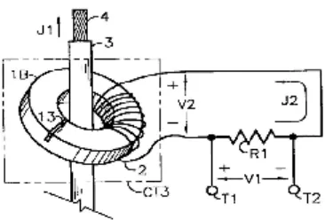 Gambar 2.10 transformator arus (CT) 