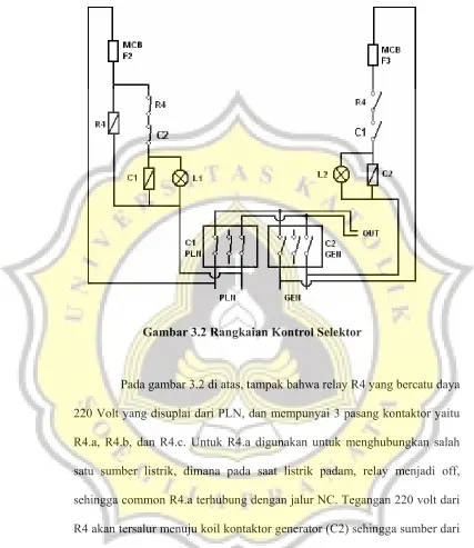 Gambar 3.2 Rangkaian Kontrol Selektor 