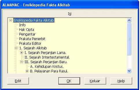 Gambar 2.3.2 Contoh daftar isi modul buku 