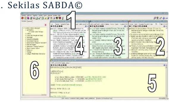 Gambar 1.1.1 Toolbar Utama 