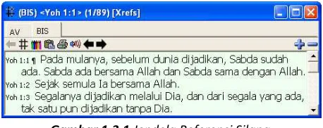 Gambar 1.2.1 Jendela Ayat 
