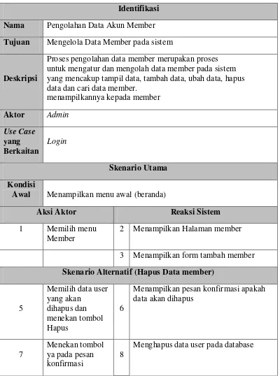 Tabel 3.13 Skenario Use Case Pengolahan Data Member 