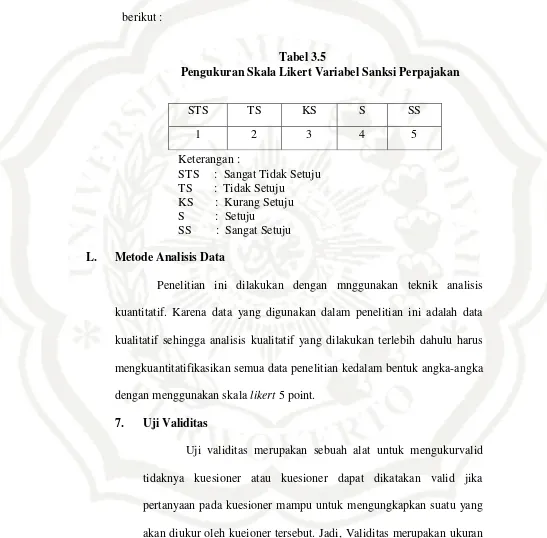 Tabel 3.5 Pengukuran Skala Likert Variabel Sanksi Perpajakan 