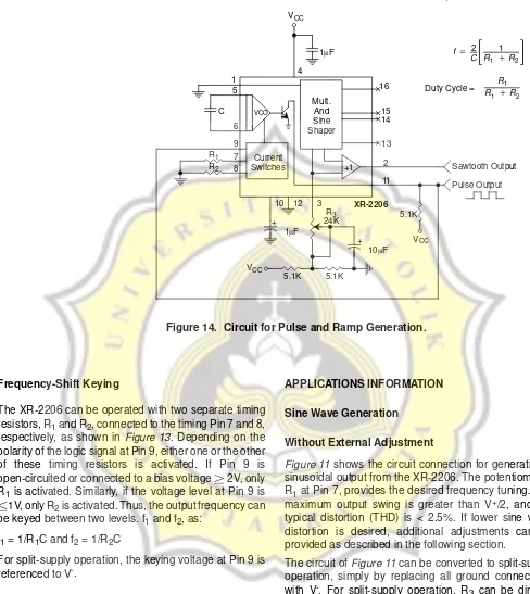 Figure 14.  Circuit for Pulse and Ramp Generation.