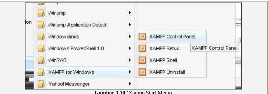 Gambar 1.11 (Xampp Control Panel) 