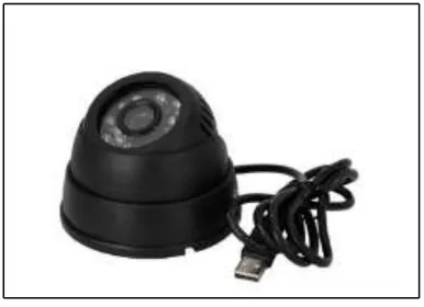 Gambar 2.1 Dome CCD Camera 