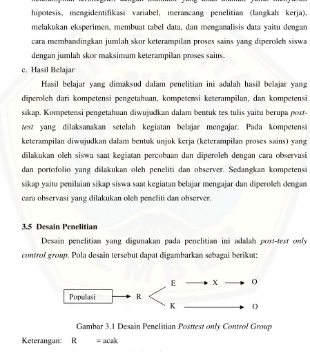 Gambar 3.1 Desain Penelitian Posttest only Control Group