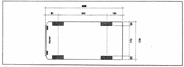 Tabel 2.4.Dimensi Kendaraan Rencana 