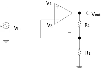 Gambar 2.5 Rangkaian Dasar Non-Inverting Amplifier 