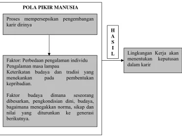 Gambar 1.4 