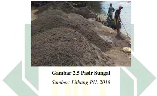 Gambar 2.5 Pasir Sungai  Sumber: Litbang PU. 2018 