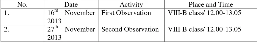 Table 1 