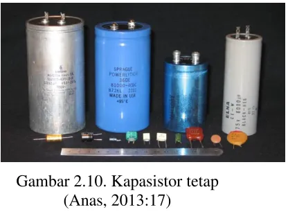 Gambar 2.10. Kapasistor tetap