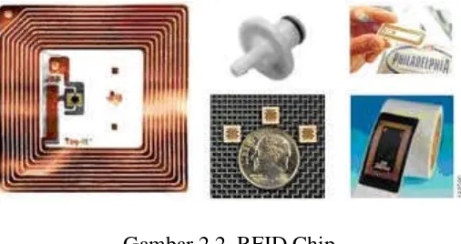 Gambar 2.2. RFID Chip
