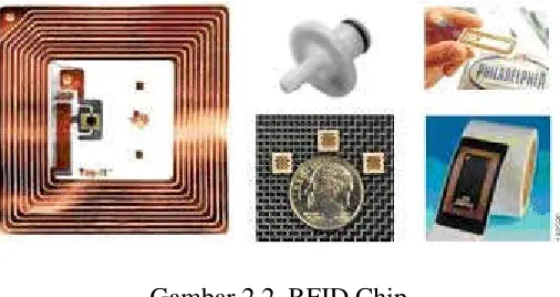 Gambar 2.2. RFID Chip