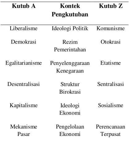Tabel 1 